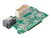 HPE Synergy 6820C - Nätverksadapter - PCIe 3.0 x16 Mezzanine - 50 Gigabit Ethernet x 2 - för Synergy 480 Gen10, 660 Gen10; Synergy 12000 Frame P02054-B21